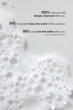 Mega-C Body Wash - Image 2